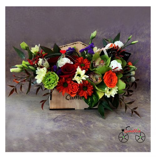 კომპოზიცია